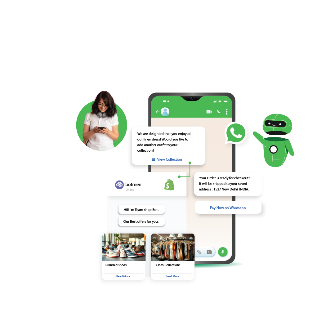 Responsive Image