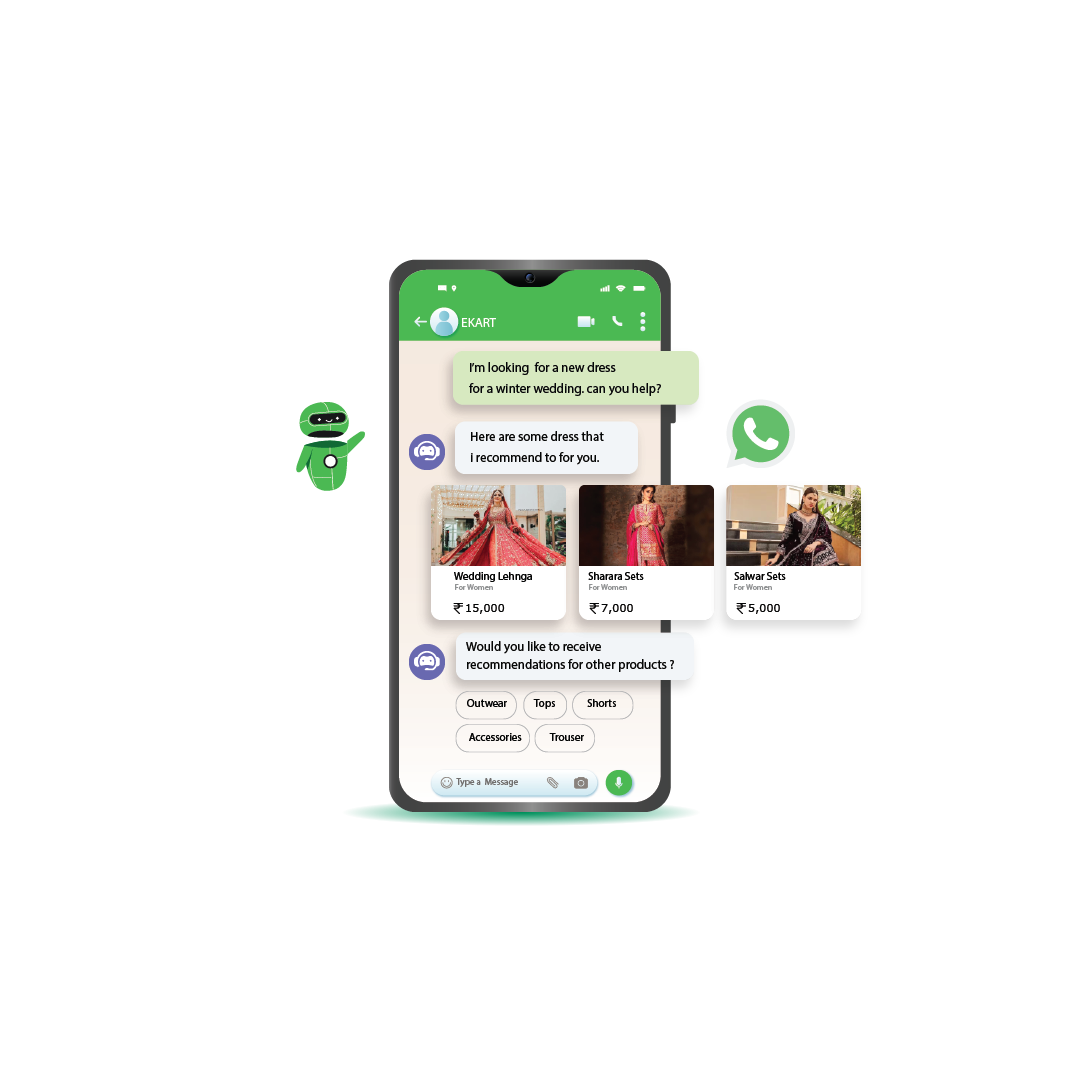 Responsive Image