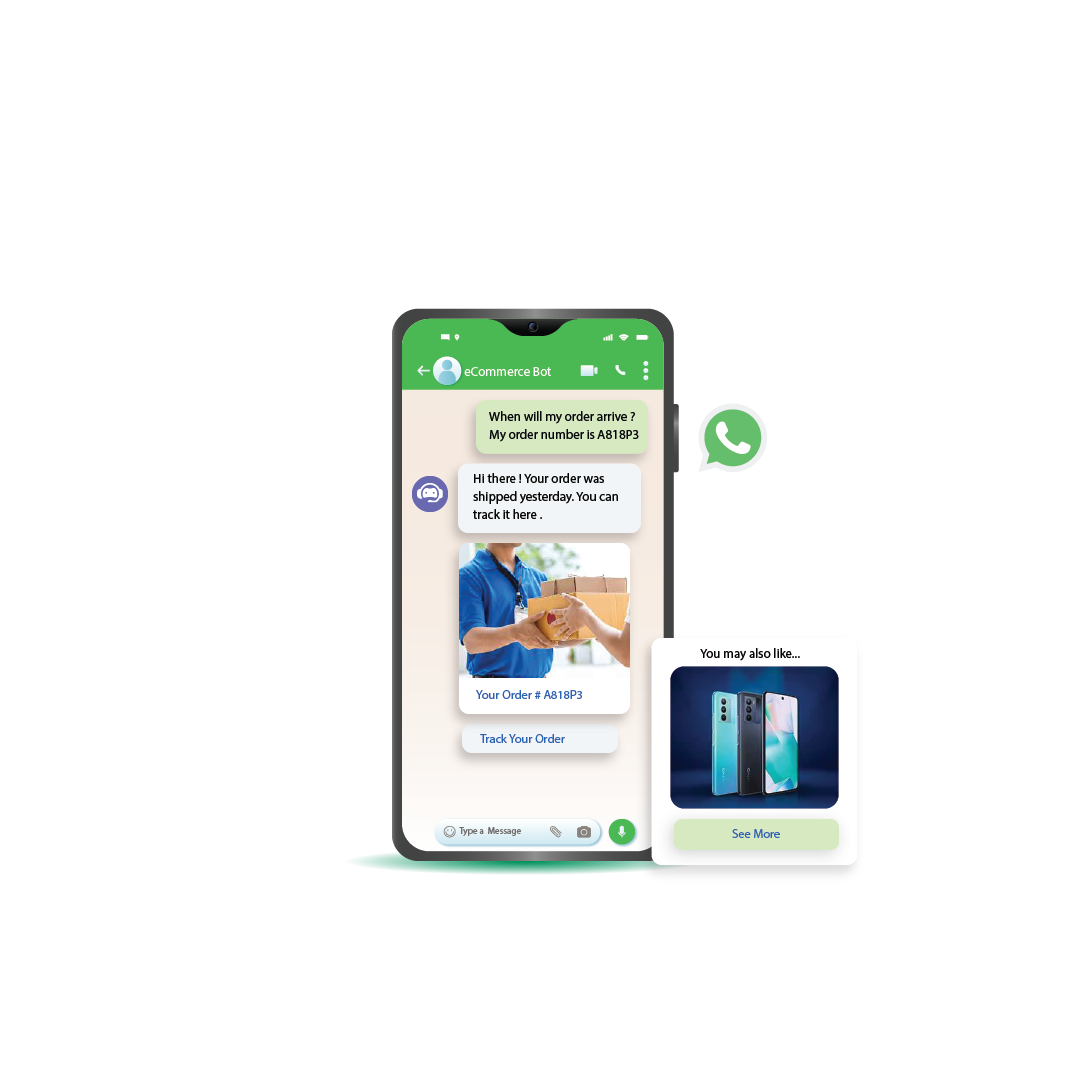 Responsive Image