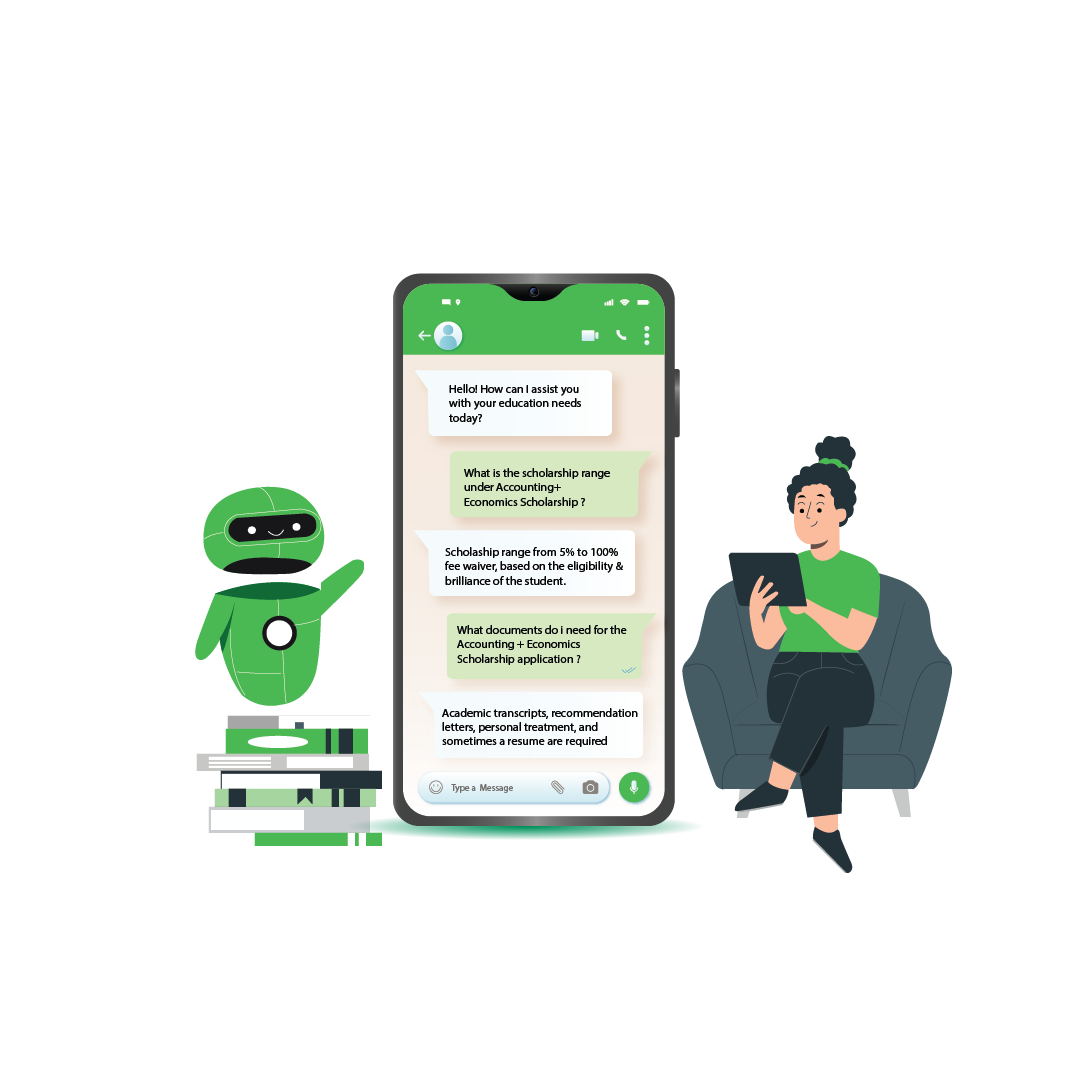 Responsive Image