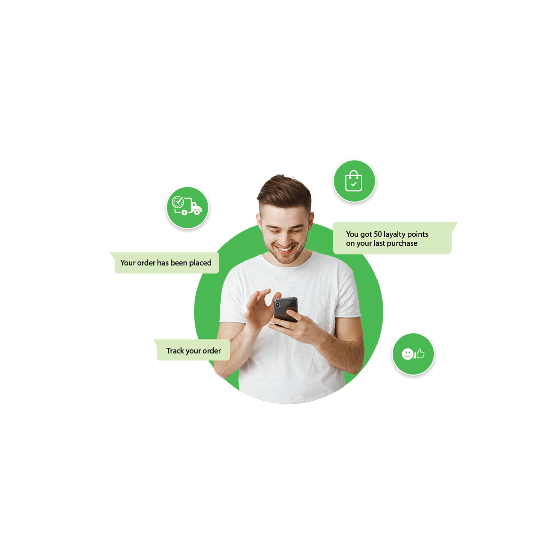 Responsive Image