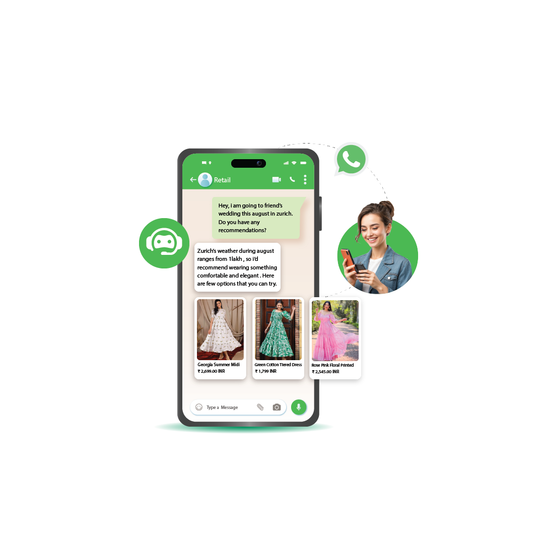 Responsive Image