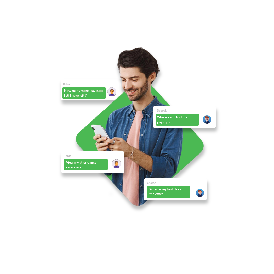 Responsive Image
