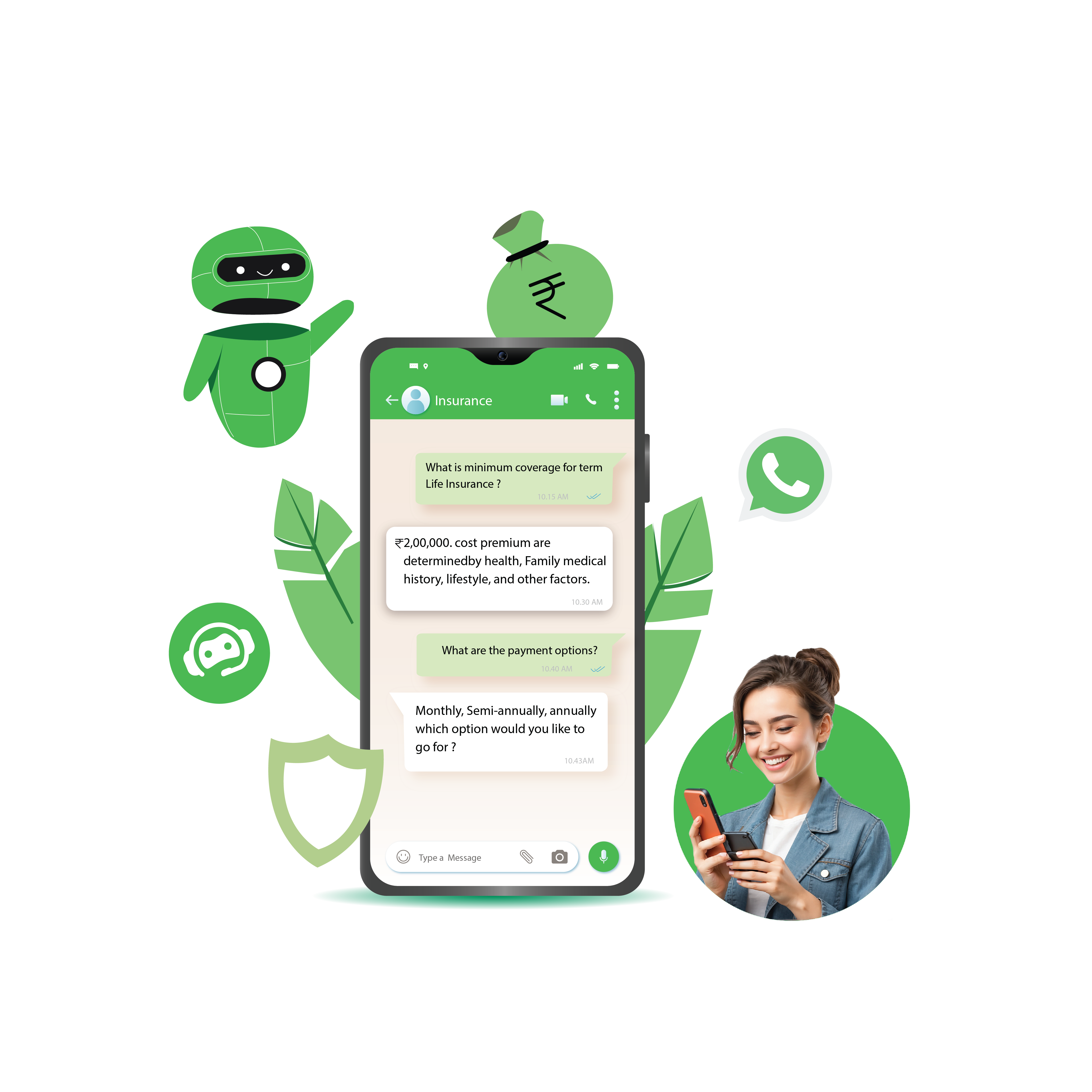 Responsive Image